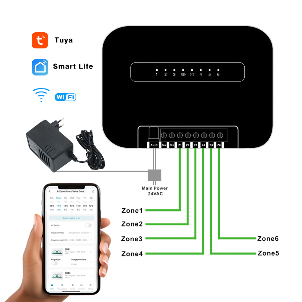 8 โซน Wifi Tuya สมาร์ทสวนรดน้ํ - Urban Farming System บทวิจารณ์และราคา